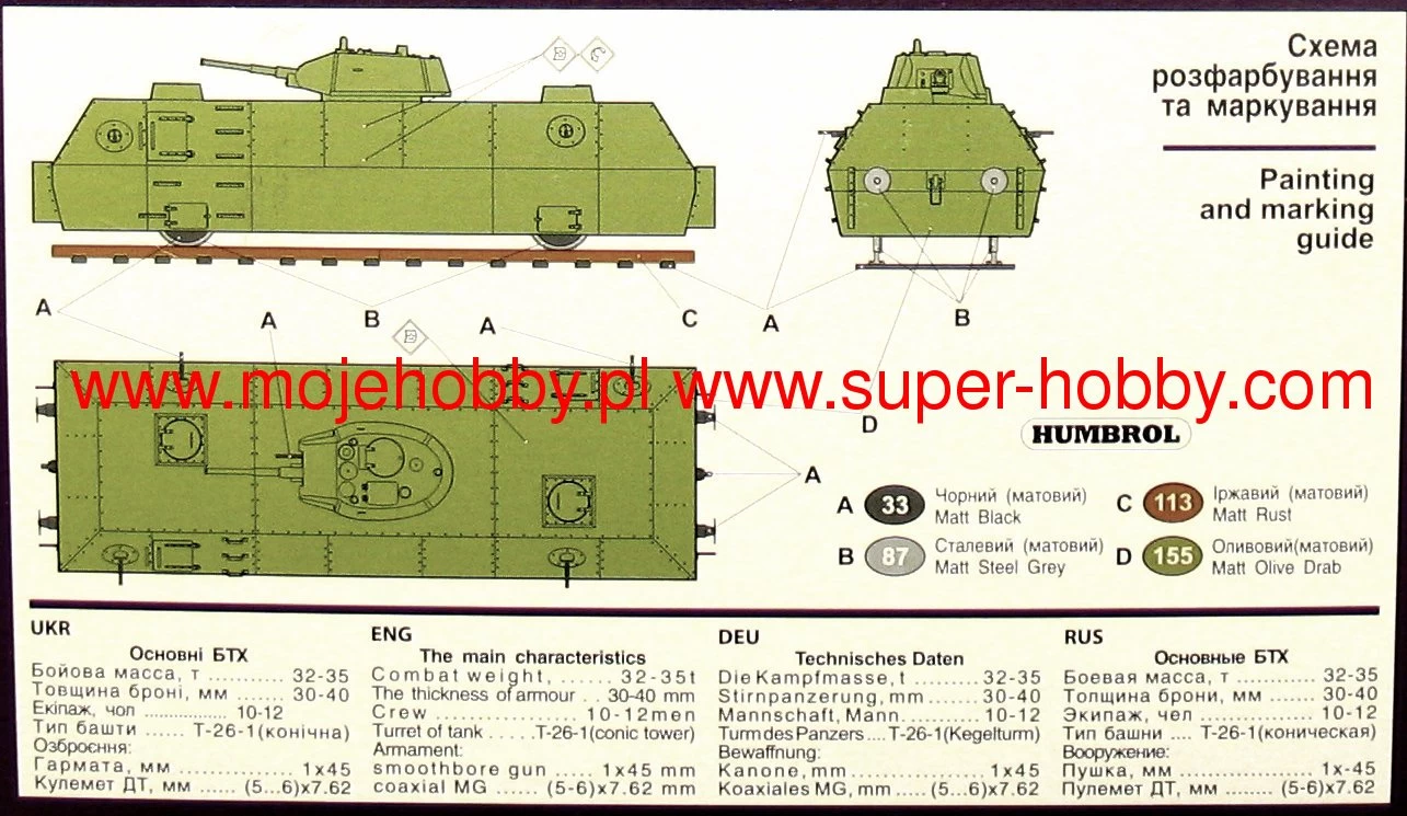 UM MT 609 Soviet OB-3 Railroad Armored Car With T-26-1 (1937-39) Turret 5 UM MT 609 Soviet OB-3 Railroad Armored Car With T-26-1 (1937-39) Turret - Image 5