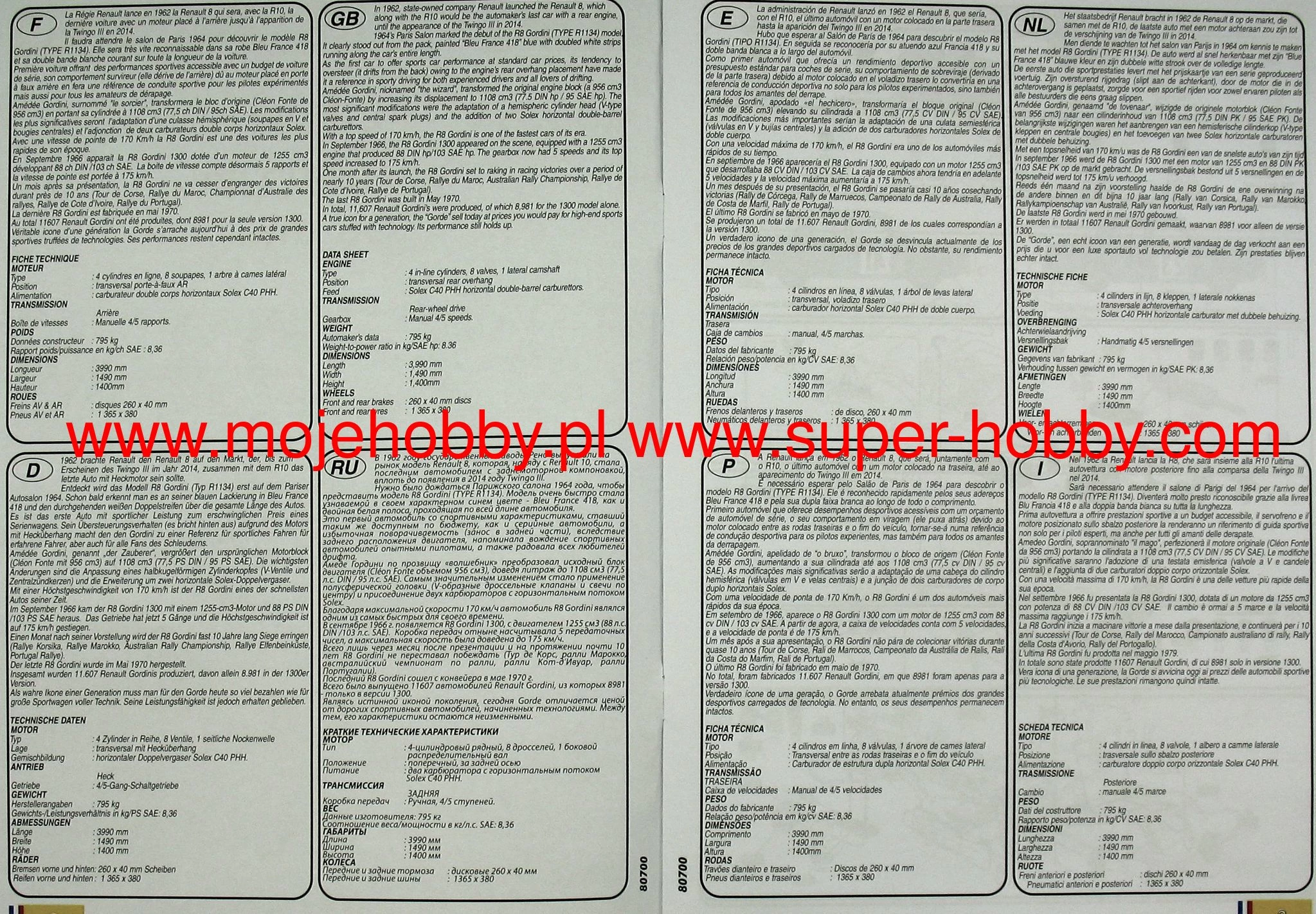 Heller 80700 Renault R8 Gordini 7 Heller 80700 Renault R8 Gordini - Image 7