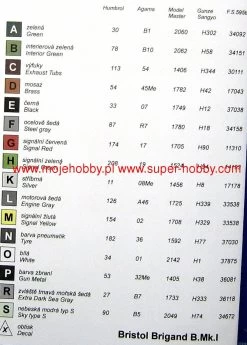 Valom 72081 Bristol Brigand B.Mk.I (Pakistan, RAF) British Light And Fast Bomber 17 Valom 72081 Bristol Brigand B.Mk.I (Pakistan, RAF) British Light And Fast Bomber -RemoteFun Toys Shop 3903 2 vlm72081 3