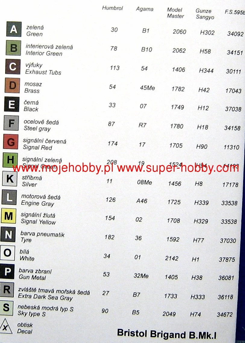 Valom 72081 Bristol Brigand B.Mk.I (Pakistan, RAF) British Light And Fast Bomber 8 Valom 72081 Bristol Brigand B.Mk.I (Pakistan, RAF) British Light And Fast Bomber - Image 8