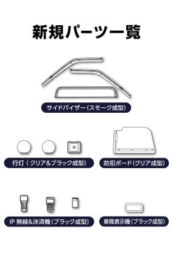 Aoshima 05716 MC#SP Toyota NTP 10 JPN Taxi'17 Kokusaijido 11 Aoshima 05716 MC#SP Toyota NTP 10 JPN Taxi'17 Kokusaijido -RemoteFun Toys Shop 47743 aos05716 6