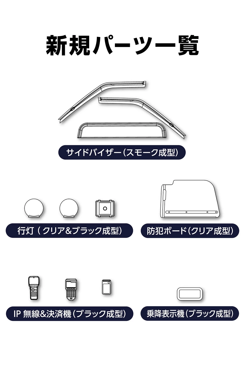 Aoshima 05716 MC#SP Toyota NTP 10 JPN Taxi'17 Kokusaijido 6 Aoshima 05716 MC#SP Toyota NTP 10 JPN Taxi'17 Kokusaijido - Image 6