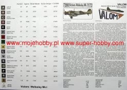 DISCONTINUED Valom 72090 Vickers Wellesley Mk.I (African Campaign) British Long Range Bomber -RemoteFun Toys Shop 5499 2 vlm72090 1