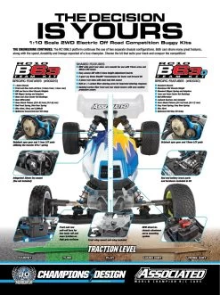 Team Associated RC10B6.3D 1/10 2WD Team Kit Buggy 18 Team Associated RC10B6.3D 1/10 2WD Team Kit Buggy -RemoteFun Toys Shop team associated asc asc90030 05